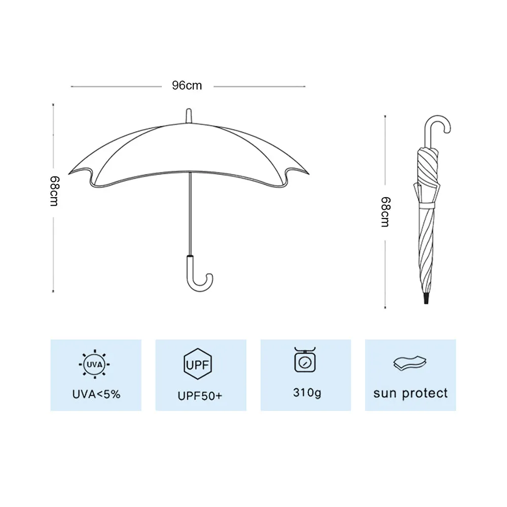 Little Surprise Box Astro Space Theme,Canopy Shape Umbrella For Kids,5-12yrs